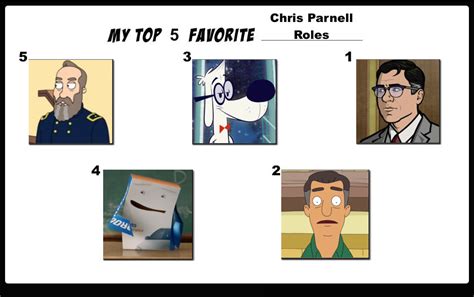 chris parnell roles|More.